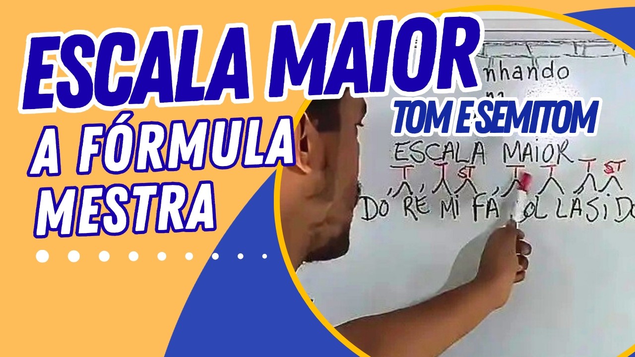 Teoria Musical - Aula 5 ( Escala Maior)