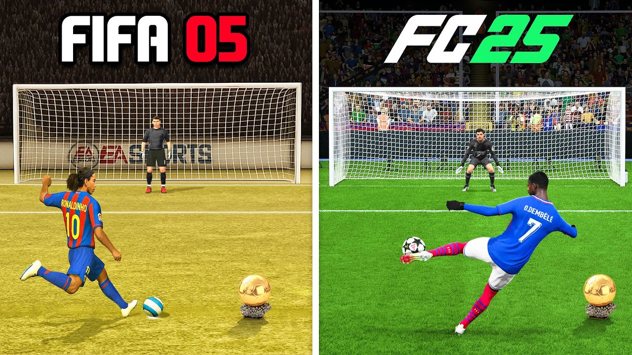 Scoring With 1 Ballon d'Or Winner in Every FIFA