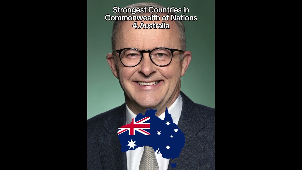 Strongest Countries in Commonwealth of Nations #edit #country #commonwealth
