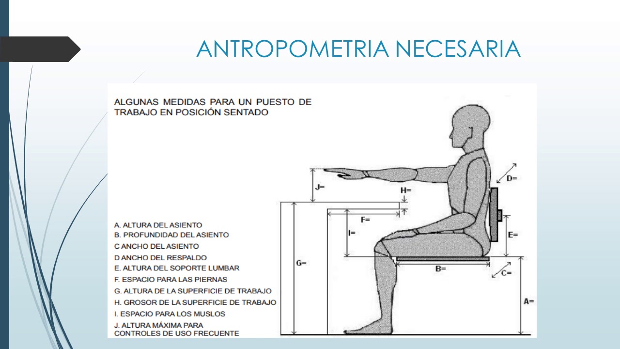 Medidas Antropometricas y diseño de Puesto de trabajo
