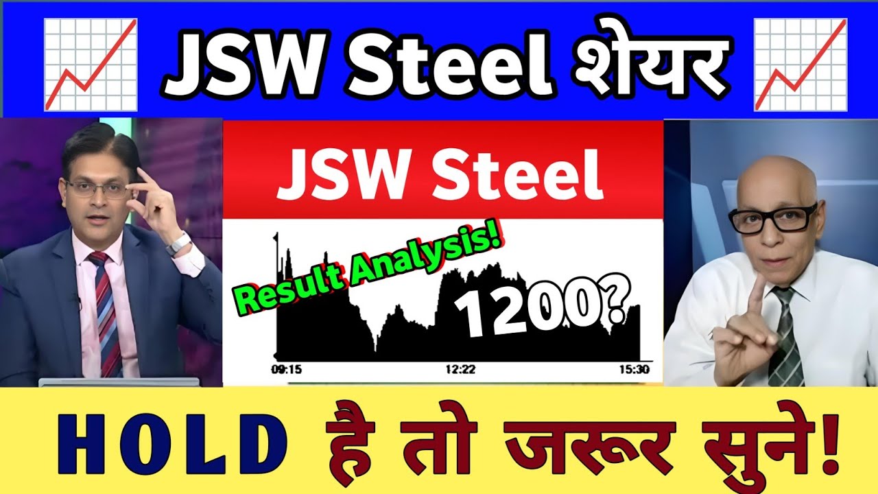 JSW Steel Share Latest News | JSW Steel Share News Today | JSW Steel Share Analysis 24 January 2026