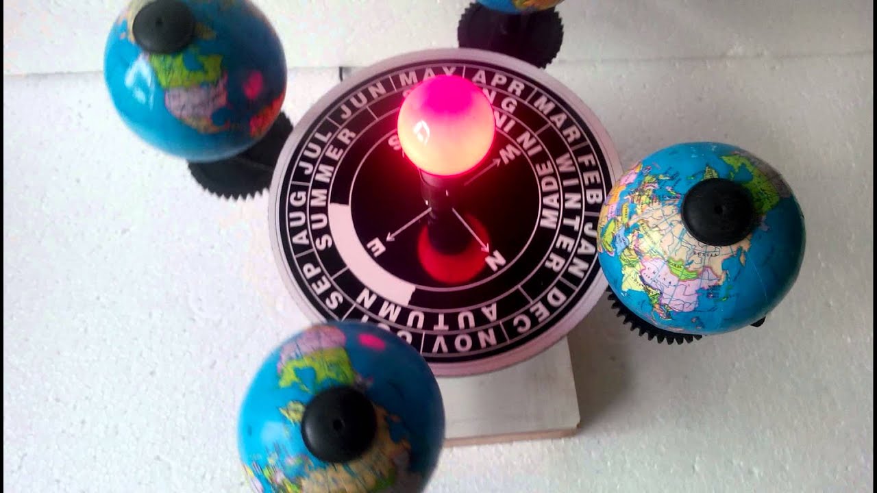 Four Seasons Apparatus Educational Working Model for Teaching