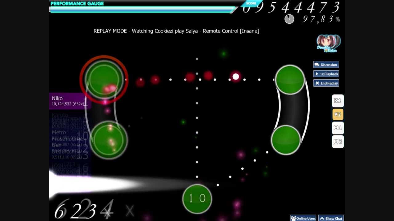 [Osu!] Cookiezi plays Saiya - Remote Control [Insane]