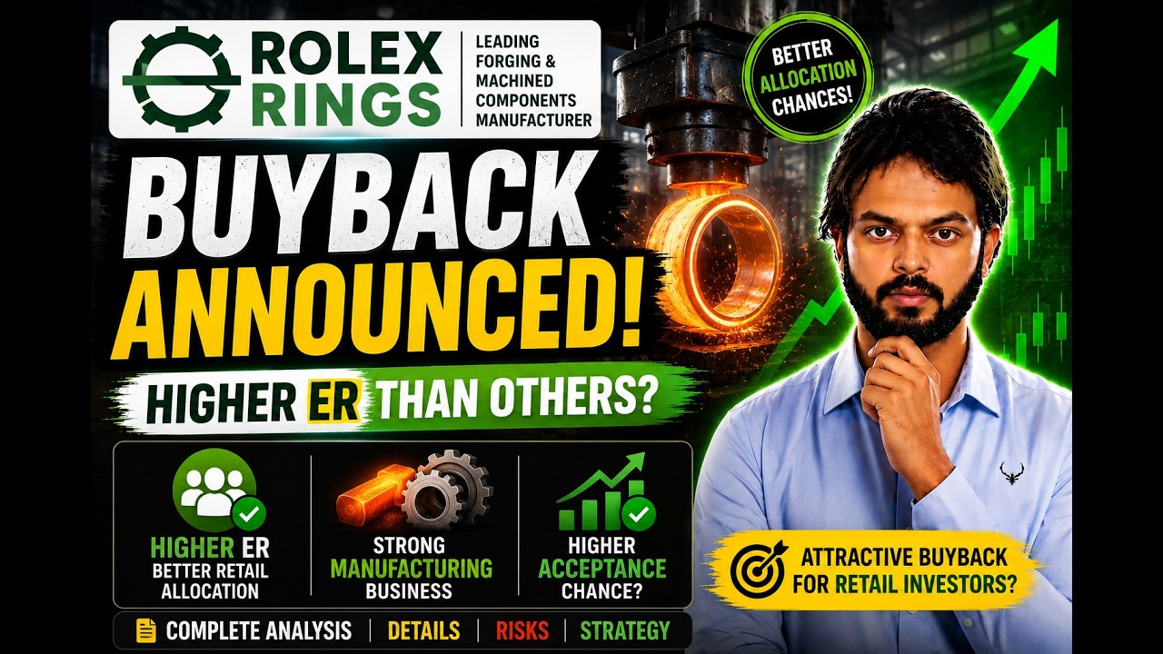 Rolex Rings Buyback 2026 | High Entitlement Ratio? Full Profit & Risk Analysis
