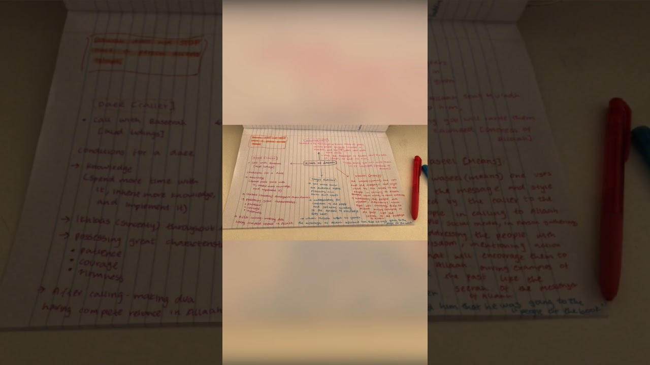 A Glimpse of our Students Studying 40 Hadith on the Prophetic Method in Calling to Allah