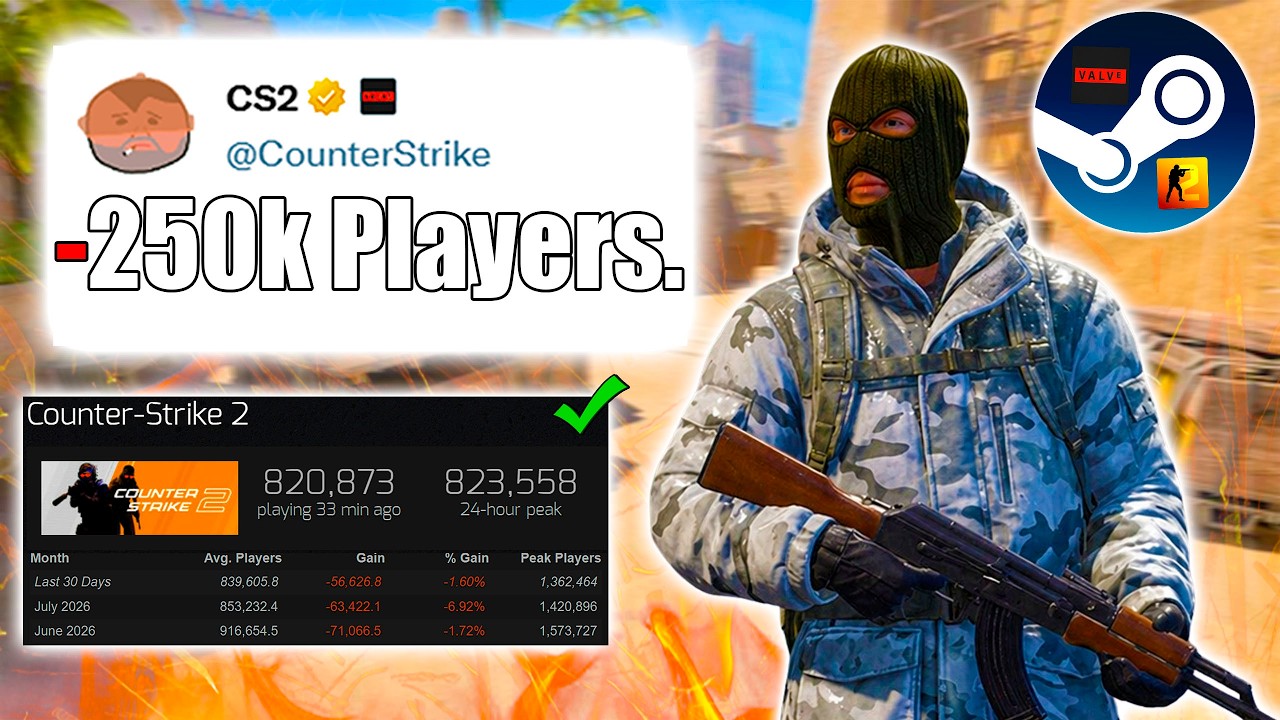 Valve&rsquo;s &ldquo;NEW Drop Explained&rdquo;.. (CS2 NEWS)