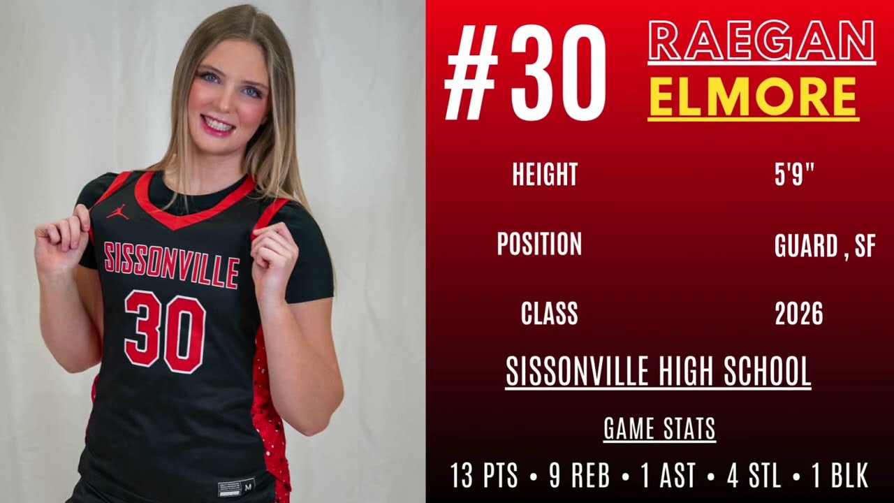 #30 Raegan Elmore Highlights vs Scot 2-14-2026