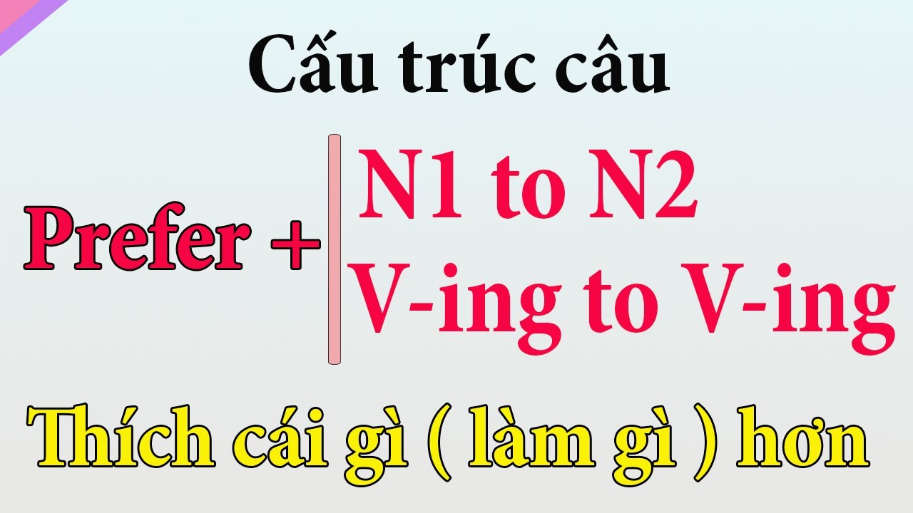 Prefer - 55 câu tiếng Anh diễn đạt sở thích
