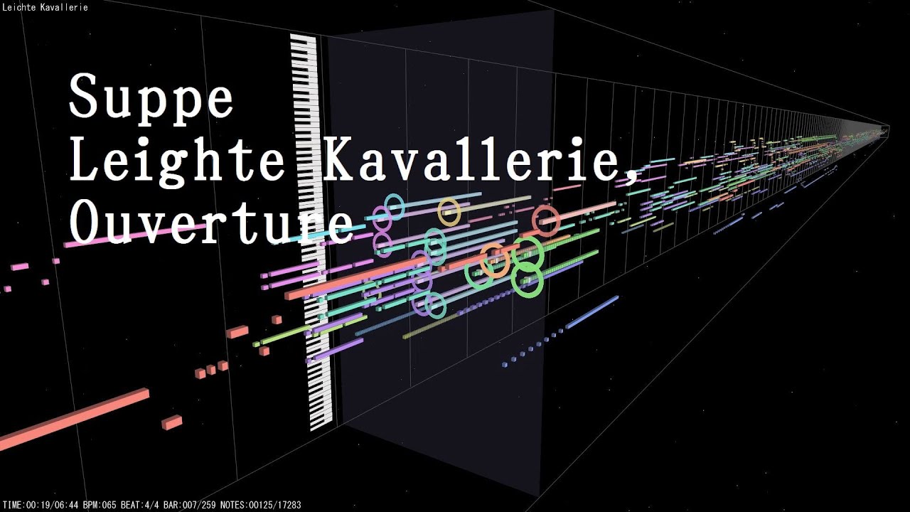 Supp&eacute; - Leighte Kavallerie, Ouvert&uuml;re | MIDITrail