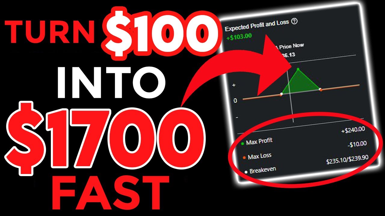 17X Your Money Fast Option Trading CHEAP Strategy (Just $50)