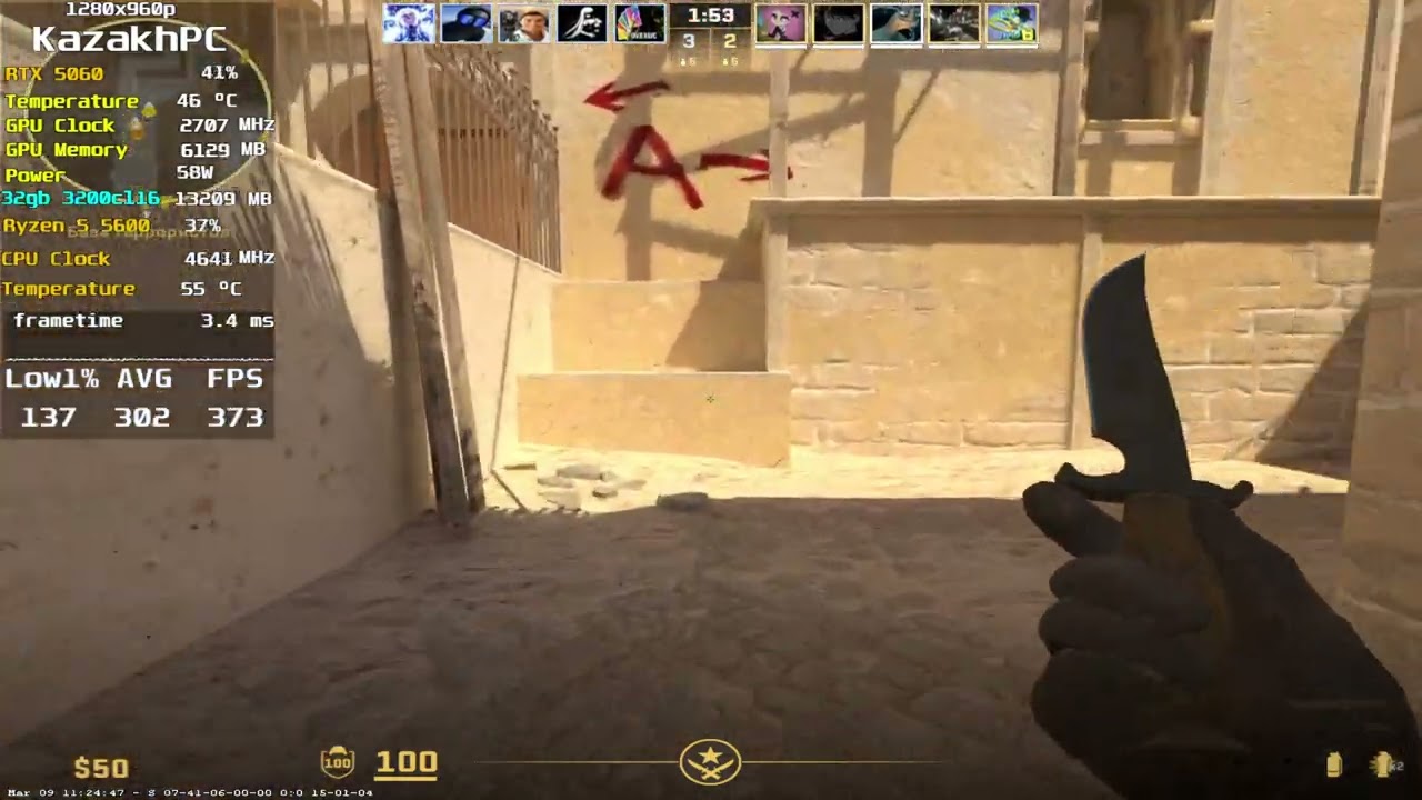 ryzen 5 5600 cs2 + rtx 5060 cs2 1280x960 medium 5600 rtx 5060 cs2. КС2 mirage dust2 fps