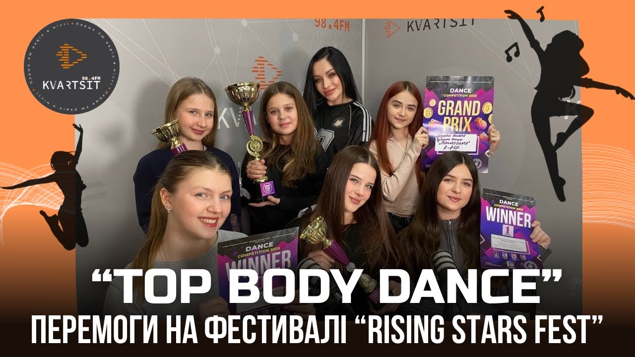 Колектив «ТоpBodyDance» здобув перемоги на фестивалі у Буковелі 