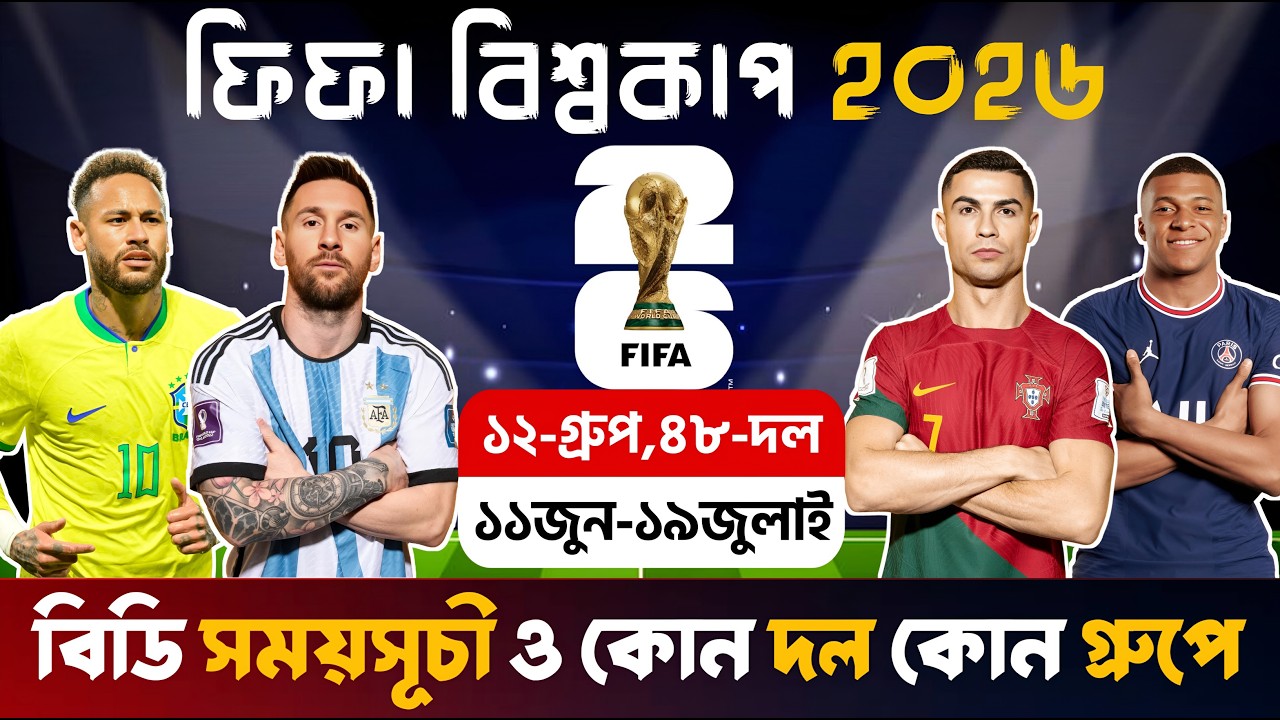 Расписание Чемпионата мира по футболу FIFA 2026 (время Бангладеш). Когда состоится матч Аргентина...