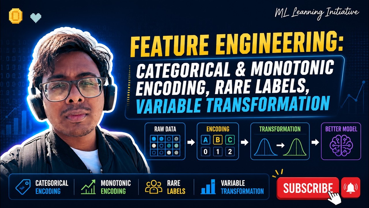 Categorical & Monotonic encoding, Rare labels, Variable Transformation