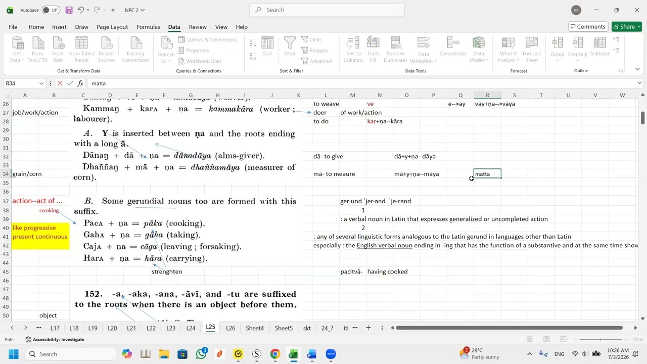 pali grammar study.