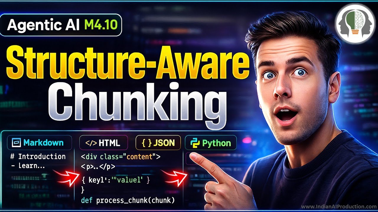 M4.10 Master Structure-Aware Chunking in RAG: Markdown, HTML, JSON, Python Explained Practically