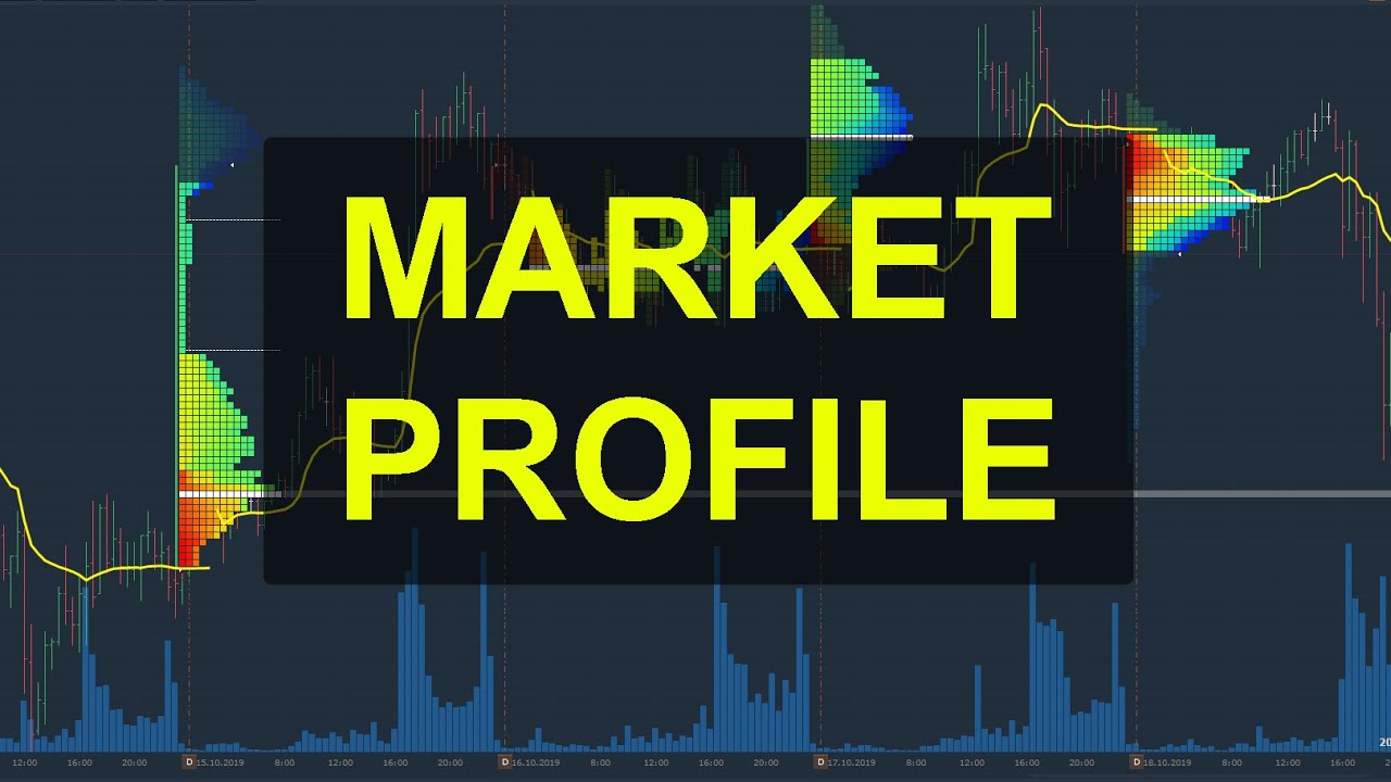 La PUISSANCE du Market Profile - Par quoi commencer avant de l'utiliser ?