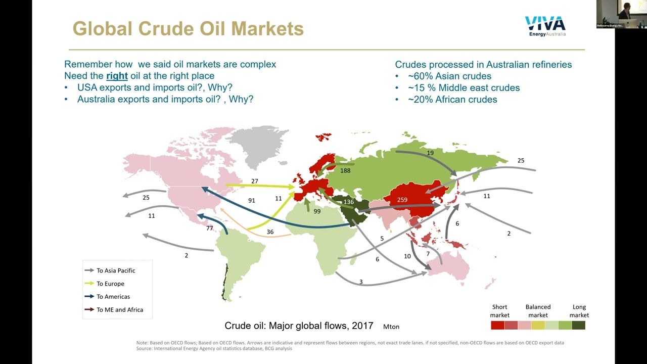 MEInetwork23 Seminar #1: Crude oil and product supply chains