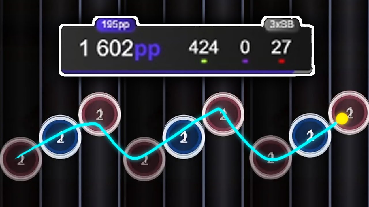 1600 pp if ranked