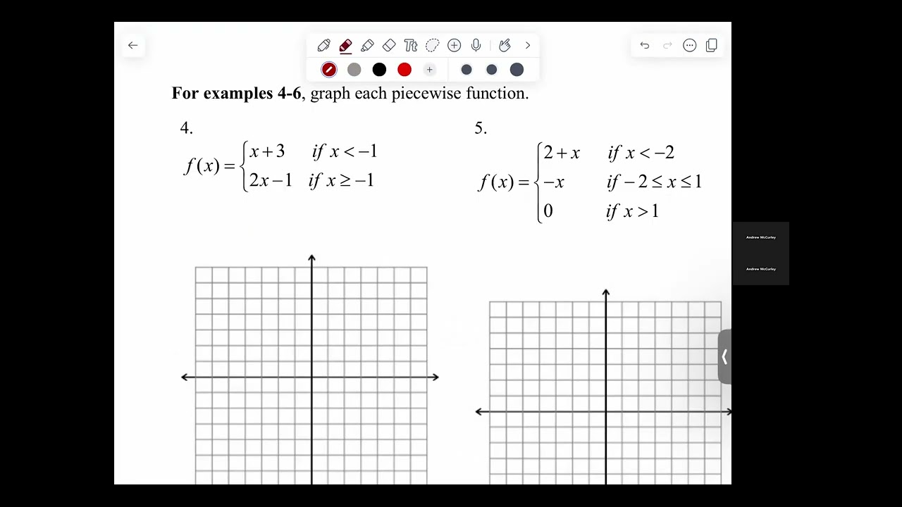 U7 Piecewise