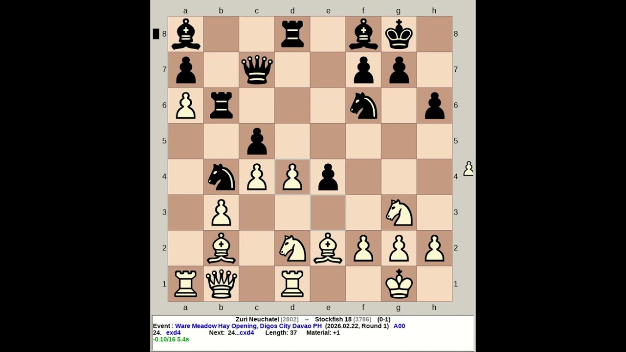 Zuri Neuchatel vs Stockfish 18 | Ware Meadow Hay Opening #chess