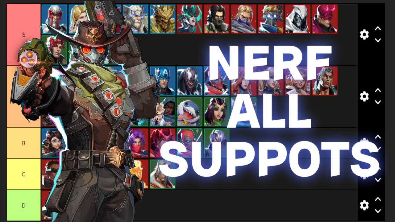 Bullzye Ranks 6.0 Tierlist
