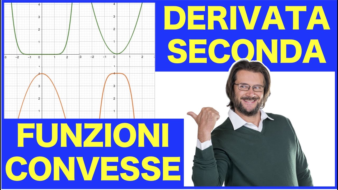 Derivata seconda e funzioni convesse o concave