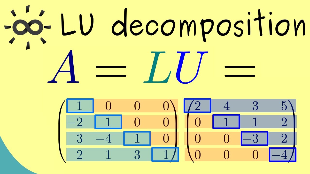 LU Decomposition - An Example Calculation