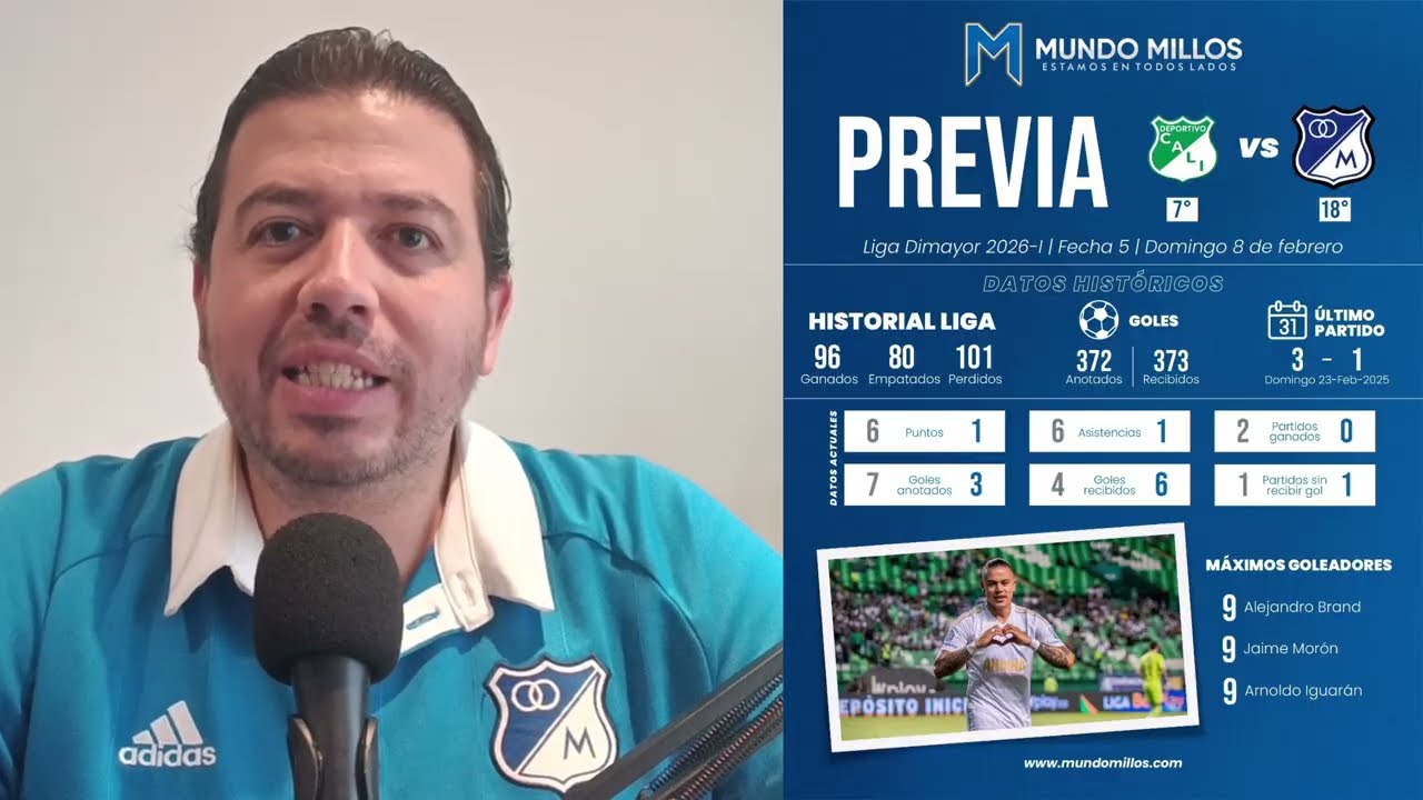 #LaPrevia Deportivo Cali vs MILLONARIOS (Apertura 2026)