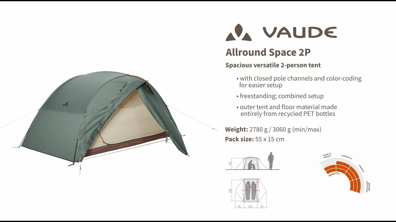 Instruction Manual VAUDE Allround Space 2P ⛺️| VAUDE