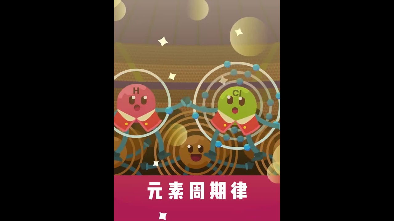 元素周期律：原子半径、电离能和电负性 #化学 #第一电离能 #知识分享