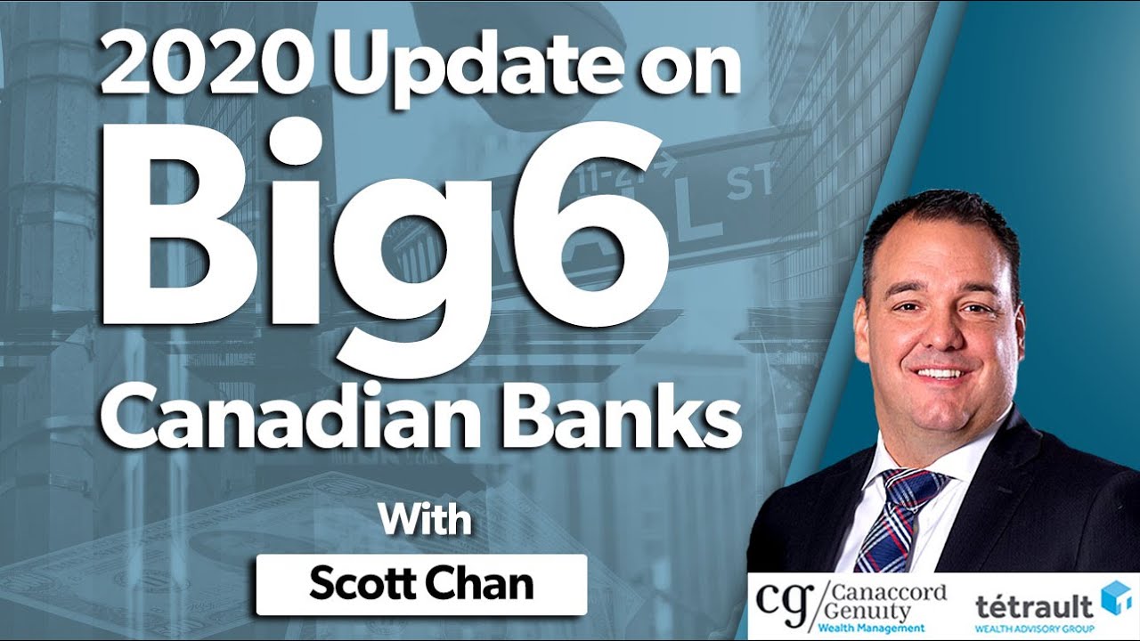 2020 Update On Big 6 Canadian Banks