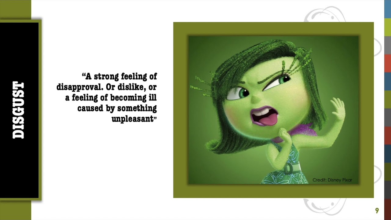 Case study: Disgust and a specific phobia for buttons, Cambridge International AS level 9990