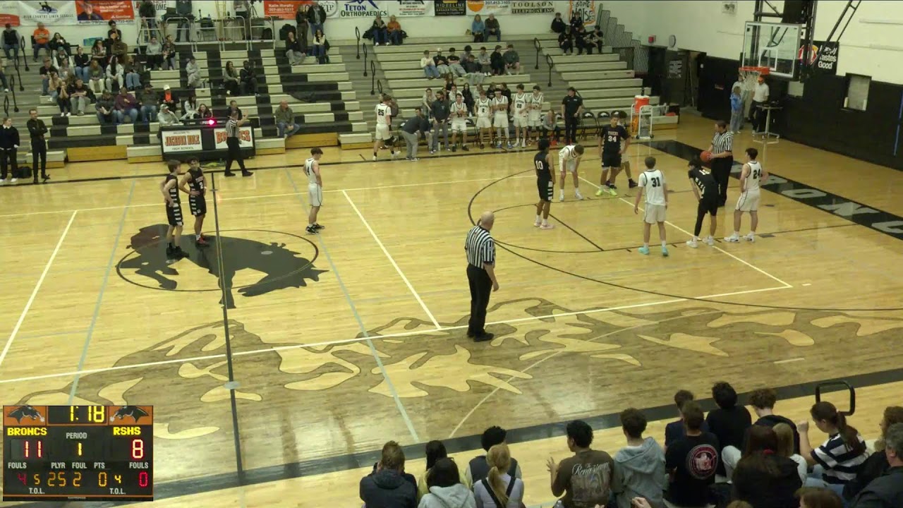 Jackson Hole High School vs Rock Springs High School Womens Varsity Basketball