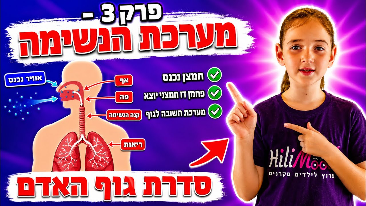 הילימוד - גוף האדם | פרק 3 - מערכת הנשימה | מיוחד לילדים