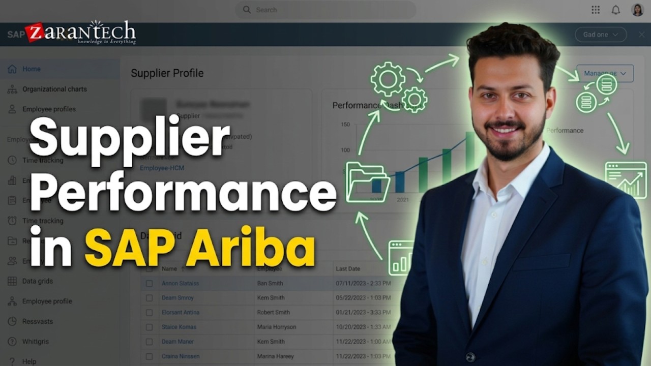 Supplier Performance Management in SAP S/4HANA Ariba Upstream & Downstream | ZaranTech