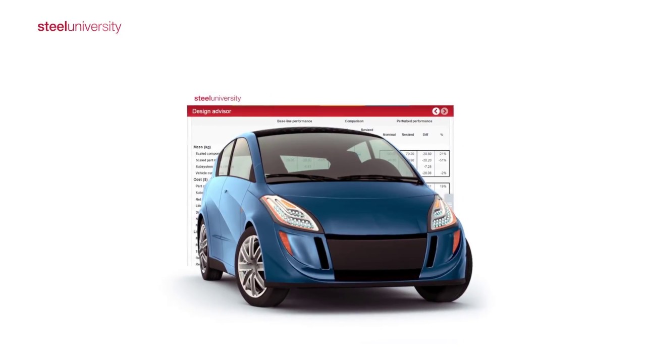 steeluniversity Simulator Tutorial - Automotive Design Advisor