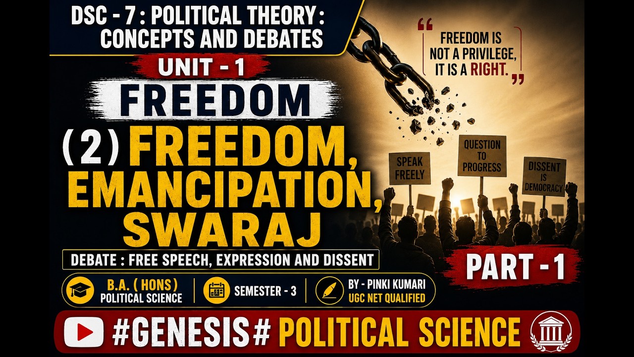 FREEDOM , EMANCIPATION , SWARAJ | PART - 1 | UNIT - 1 | FREEDOM | B.A.( HONS ) POLITICAL SCIENCE |
