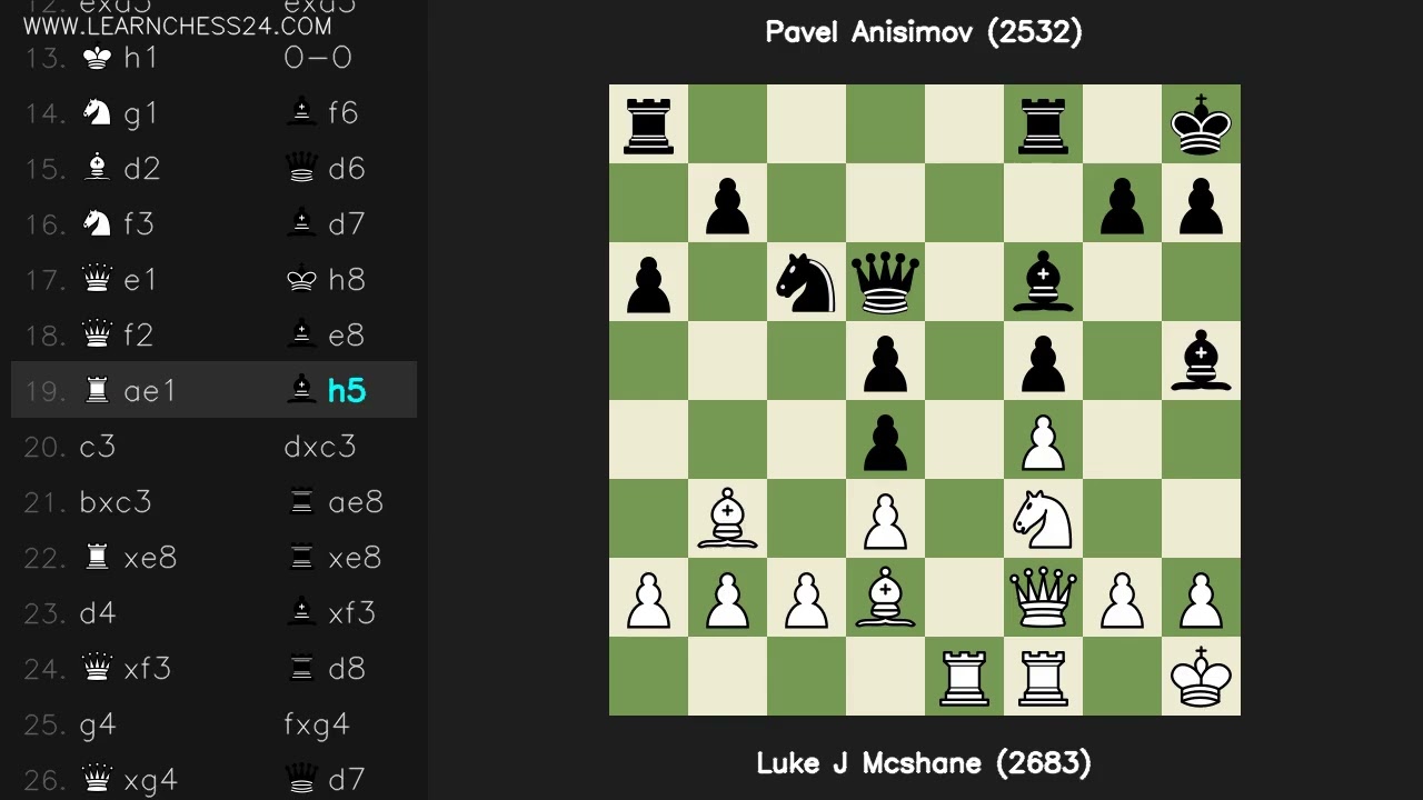 Сицилианская-Закрытый-вариант: Luke J Mcshane (2683) vs Pavel Anisimov (2532)