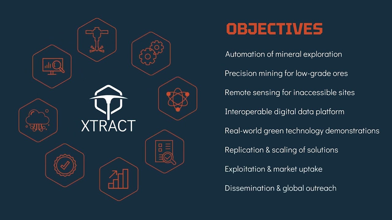 Welcome to XTRACT &ndash; EU Horizon Europe Funded Project