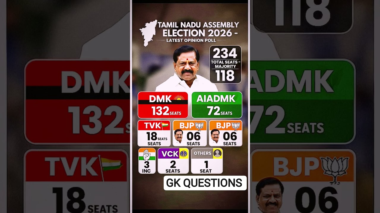 Tamil Nadu Assembly Election 2026 Latest Opinion Poll #tamilnaduelection2026 #tamilnadu