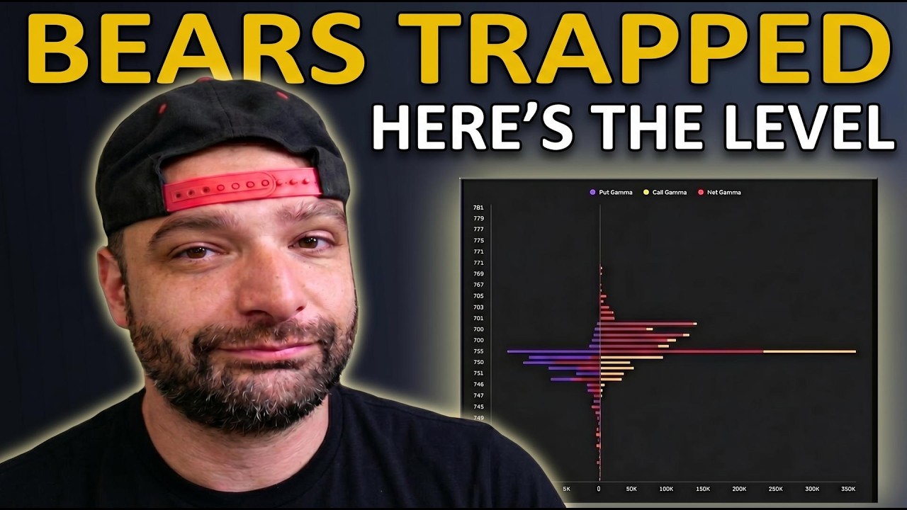 🚨Bears TRAPPED? Stocks Must Hold This Level To Rally