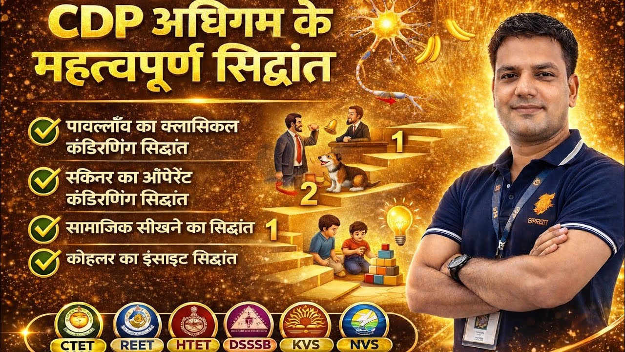 ALL Learning Theories Explained in ONE Video | CDP अधिगम के सिद्धांत for HTET 2026 | UPTET 2026|REET