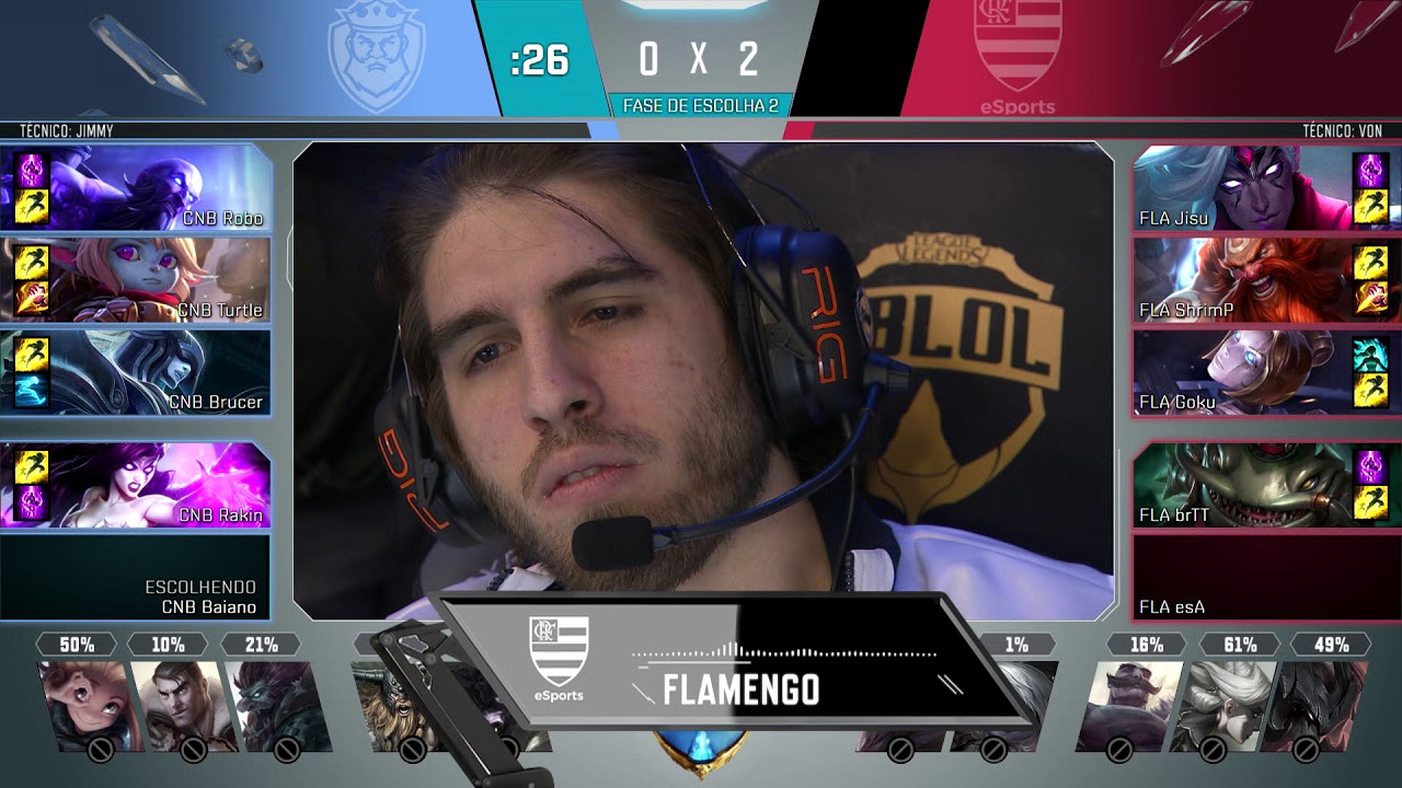 ''Tá emocionado aí, Robozinho?''- CBLoL 2018 (Segunda Etapa) - Na Escuta #13