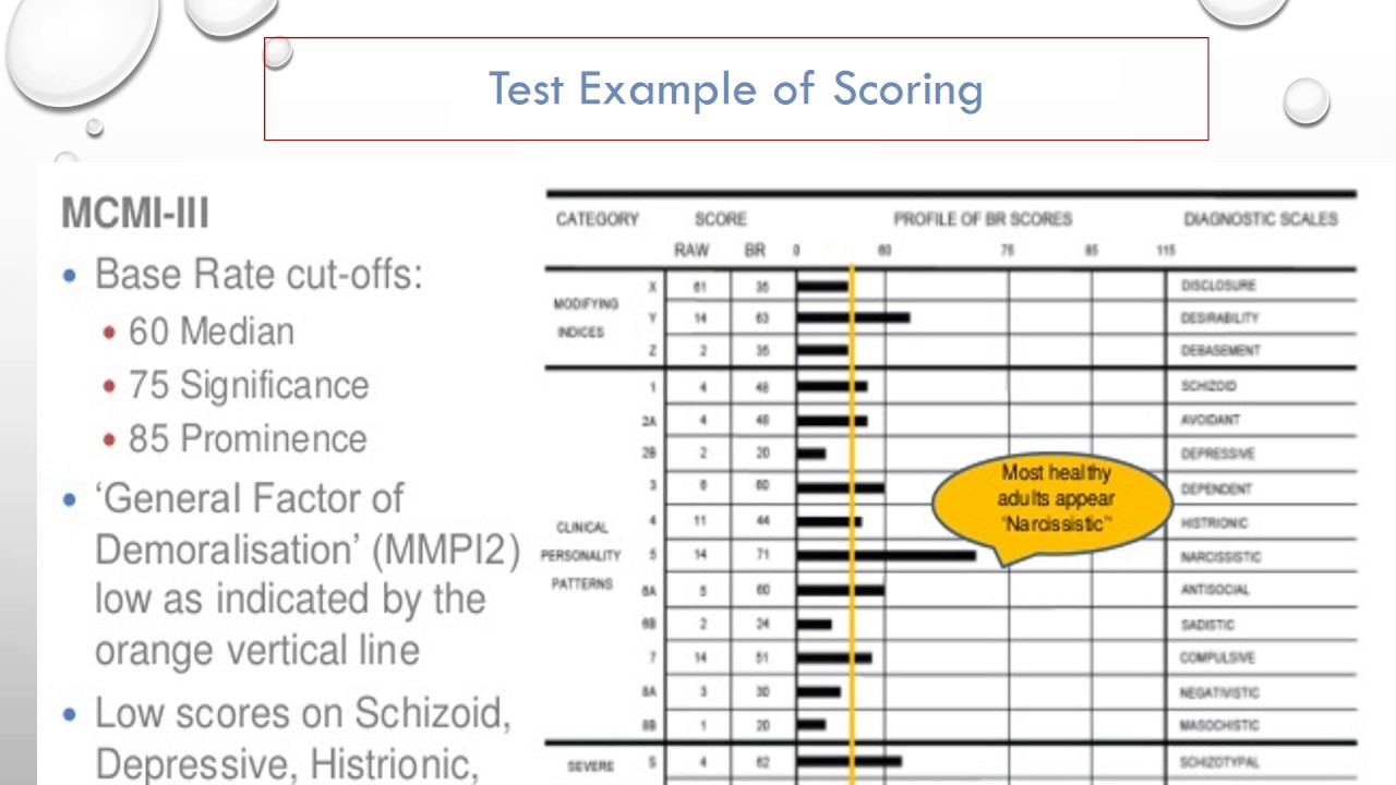 MCMI III and MMPI-2
