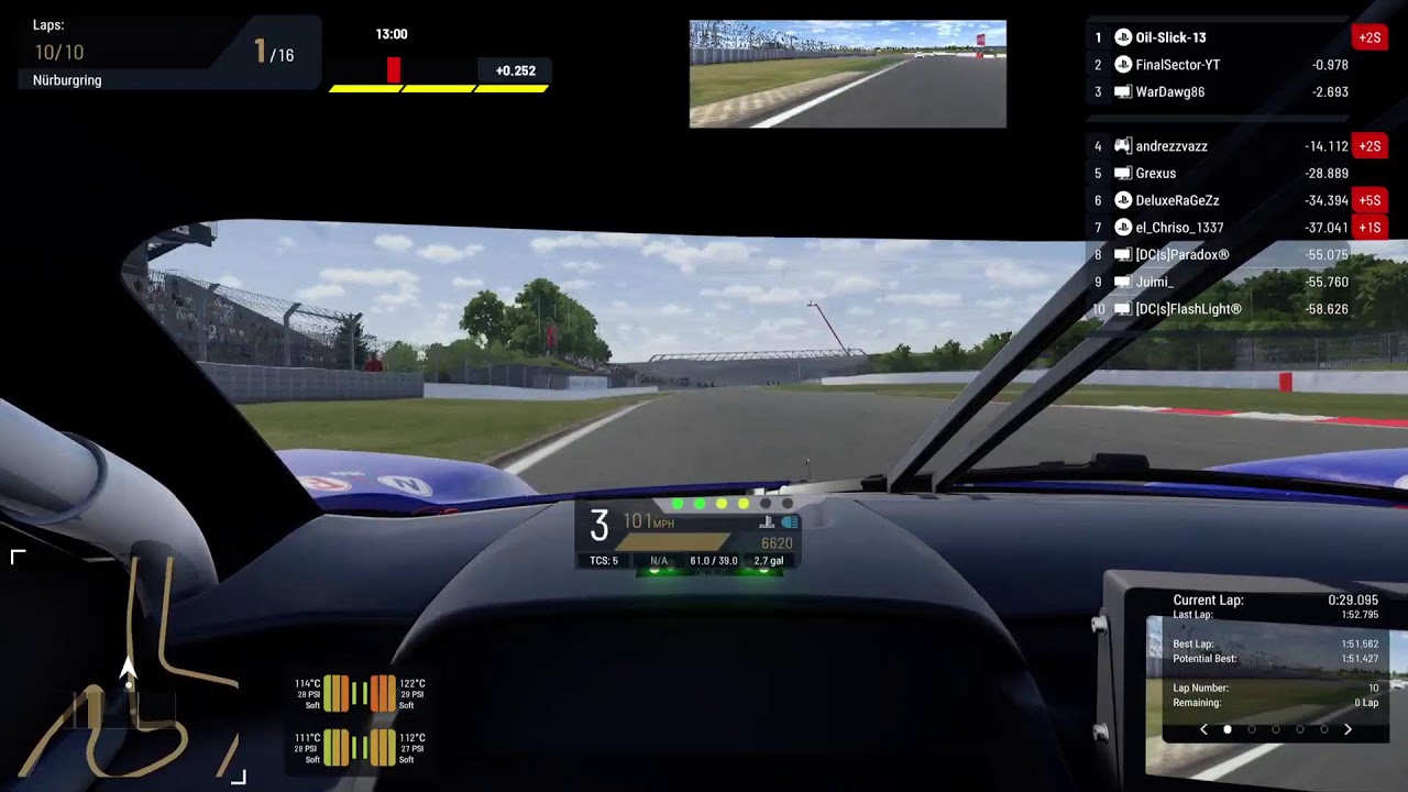 PMR ranked GTE