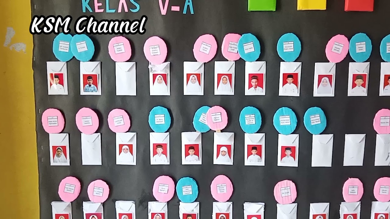 Contoh2 Papan Absen Kelas, Guru2 Kreatif,, !!!🥰