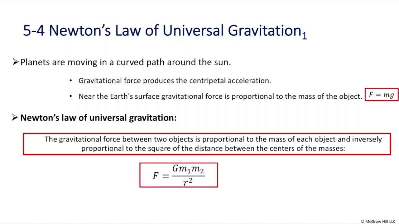 Planetary motion, Newton’s law of universal gravitation, & The phases of the moon