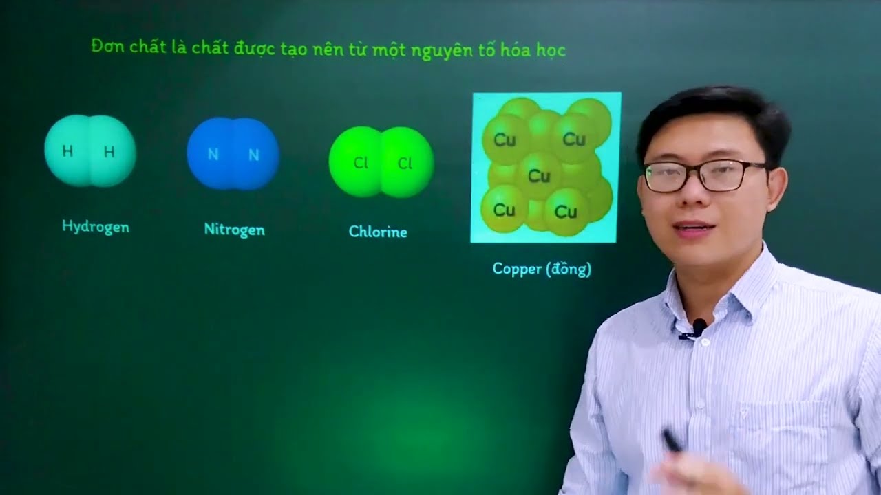 Khoa học tự nhiên lớp 7 - Bài 5: Phân tử - Đơn chất - Hợp chất - Chân trời sáng tạo