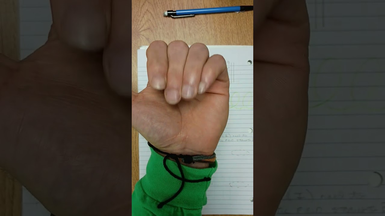 Various Magnetic Fields Explained